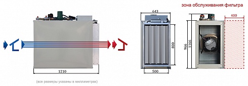 Приточная вентиляционная установка Capsule-7000 w с автоматикой, водяным нагревателем и смесительным узлом