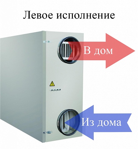 Zenit-1400 приточно-вытяжная установка с рекуператором оснащена электрическим нагревателем и автоматикой.